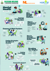Early intervention leads to better outcomes